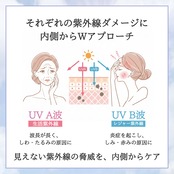 にごり一掃突き抜ける白へ 透明感ベース強化セット