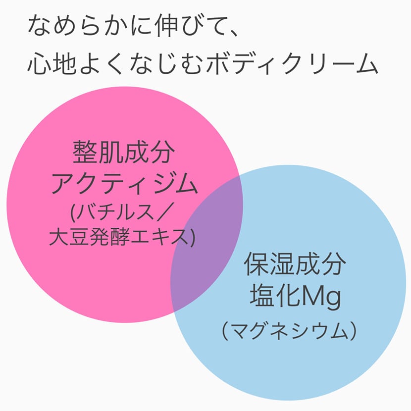 クリスタル02 マッサージクリーム クリスタルオーツー ACTIGYN 500g 日本製 酸素xミネラル 保湿 ボディクリーム 美HaDow サロン専売 ビューティーワールド
