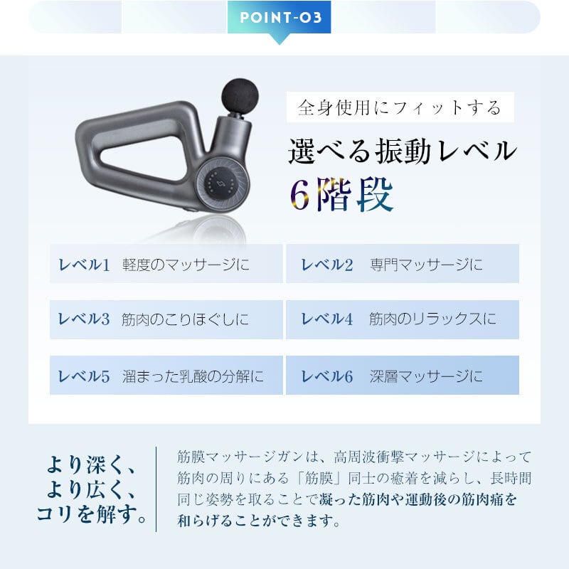 マッサージガン 筋膜リリースガン 6段階振動強度 4種類の