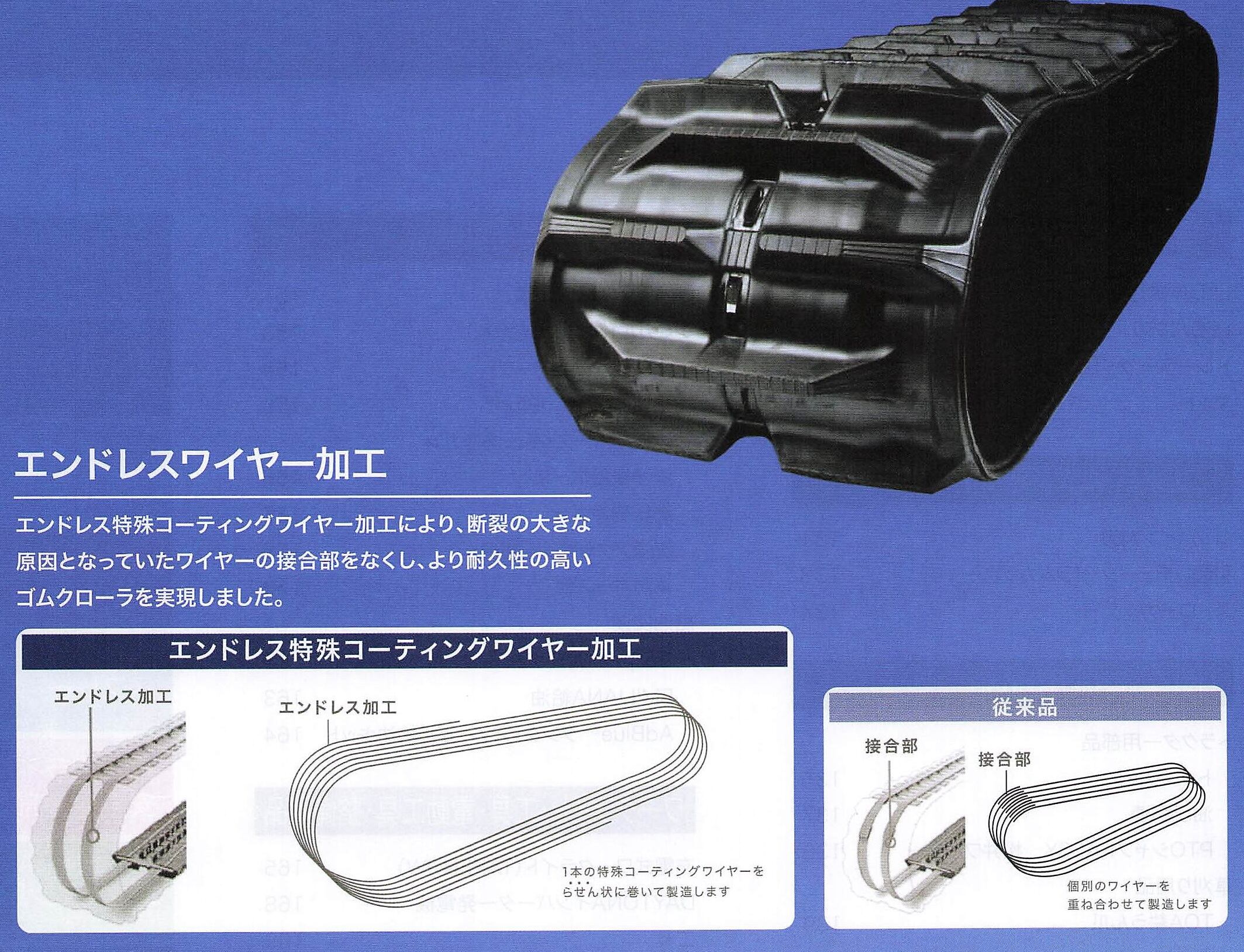ヤンマー コンバインGC215G用 ゴムクローラー : 4039N7 | 幸運機販売