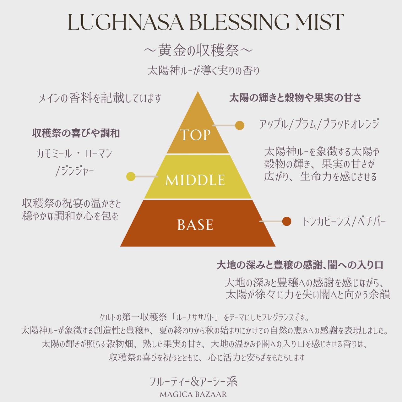7/20まで国内便✬【Wheel of the year Blessing  Mist】フルコンプリート8本セット