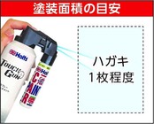 ホルツ ペイント塗料 ペイント溶剤スプレー変換キット 純正タッチアップ専用スプレーキット MH20020 筆塗りタイプをスプレーへ変換