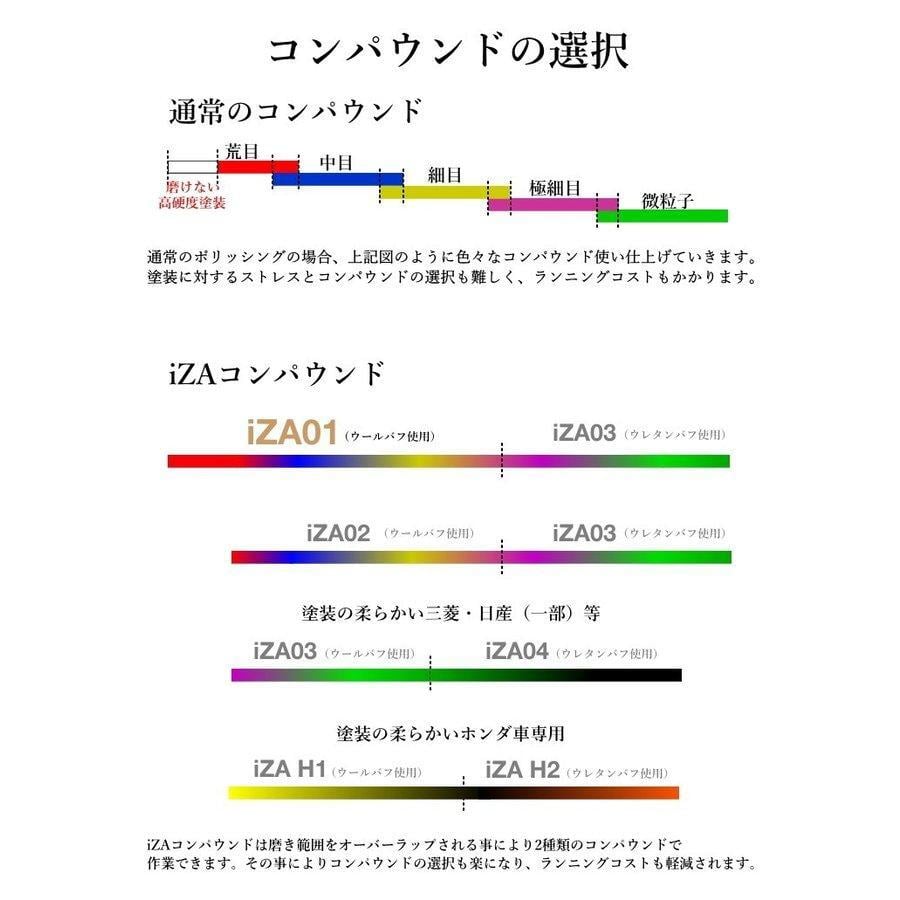 Specular オリジナル コンパウンド iZA H1 1000ml ホンダ車用 ファーストポリッシュ用 スペキュラー