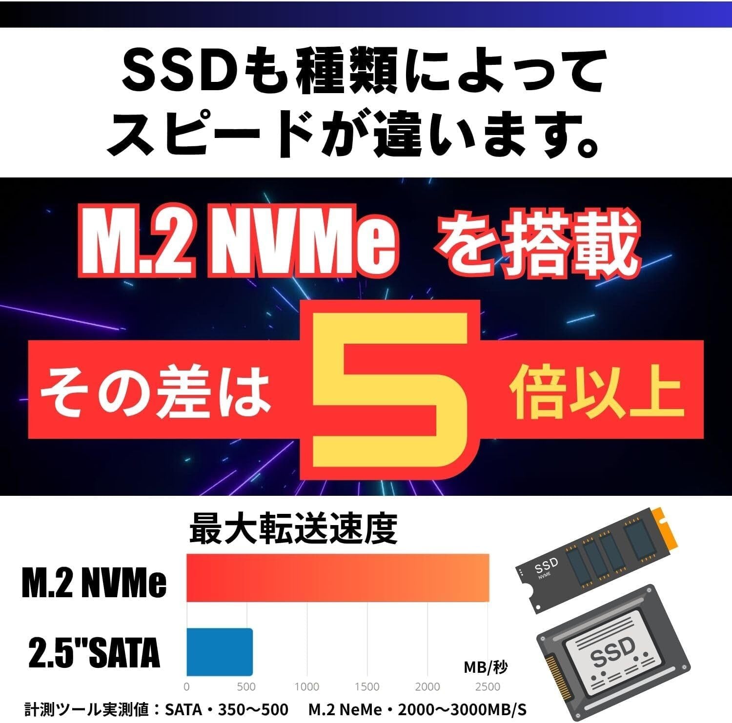 アウトレット】 G-StormR GTX 1080 Core i7-10700 メモリ16GB SSD512GB