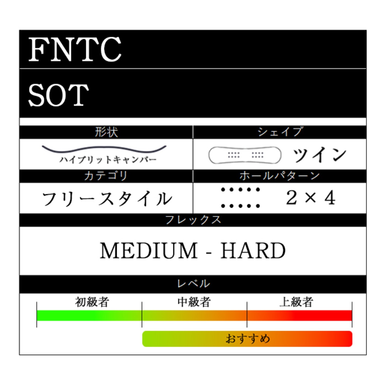 FNTC 『 SoT 』 24-25 / エフエヌティーシー / エスオーティー 