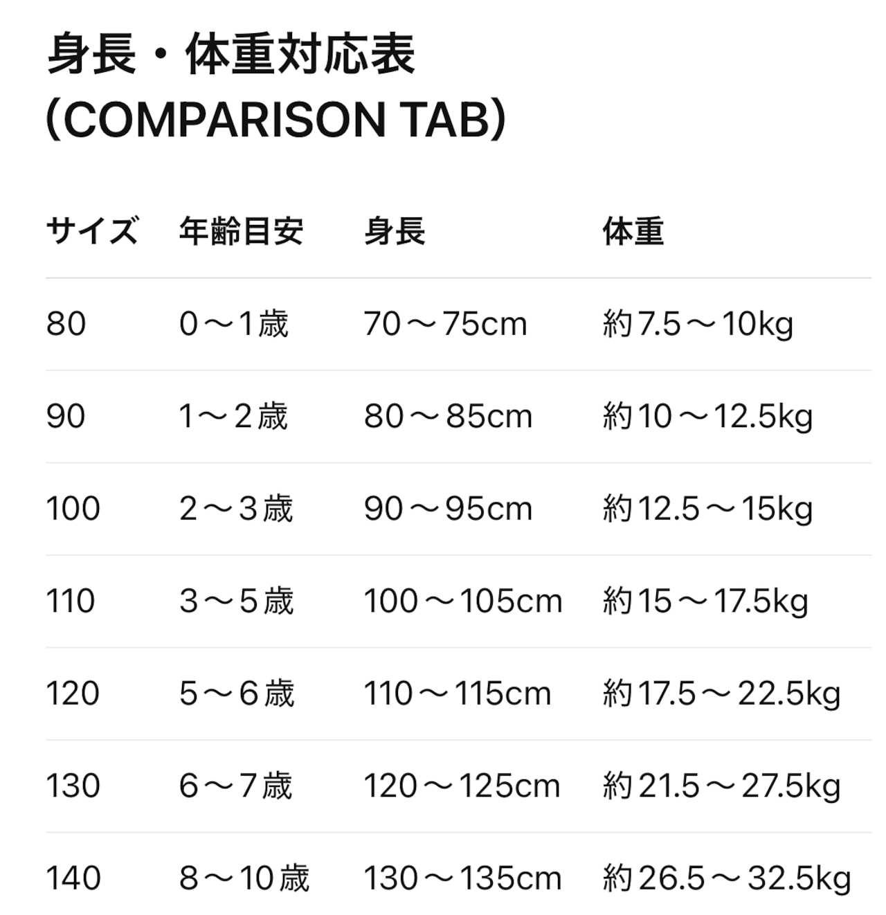 〈80-140size〉カジュアルボタン付きスカート - 4