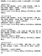 かりまんシリーズ詰合せ【大】3/1～4月中旬　さくらかりまん