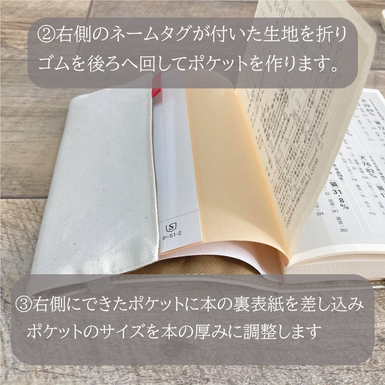 アルフォンス・ミュシャ Alfonse Mucha 連作 『四つの宝石』スピーチ