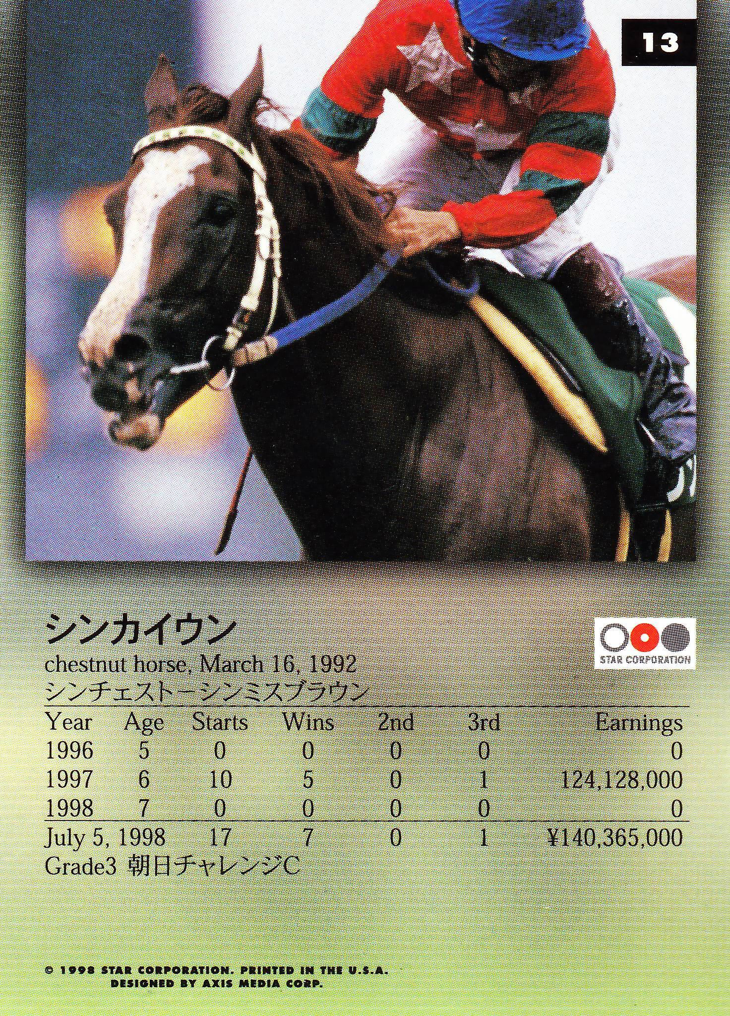 その他 1998 The Classic ROAD TO THE WINNER Road To The Winner | カードショップ うるま屋