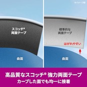 スリーエム(3M) 3M 両面テープ 強力 自動車 外装用 幅15mm 長さ1.5m スコッチ KCA-15R 小巻 エンブレム プロ仕様