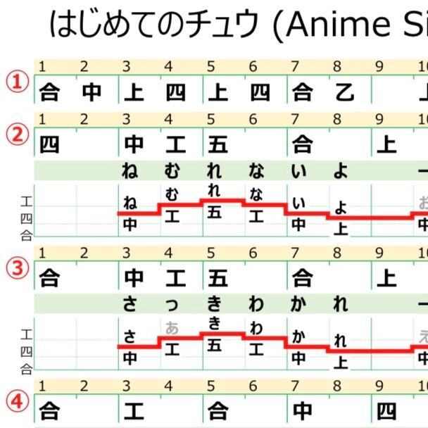 工工四／Whiteberry／夏祭り | QuiPara