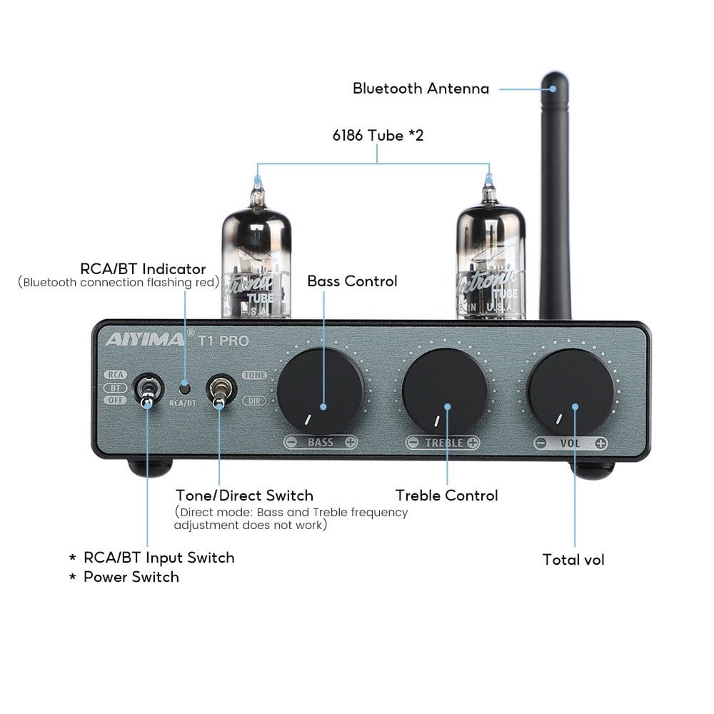 AIYIMA T1 PRO 真空管プリアンプ Bluetooth・RCA対応 AIYIMA T1 PRO 真空管プリアンプ Bluetooth・RCA対応