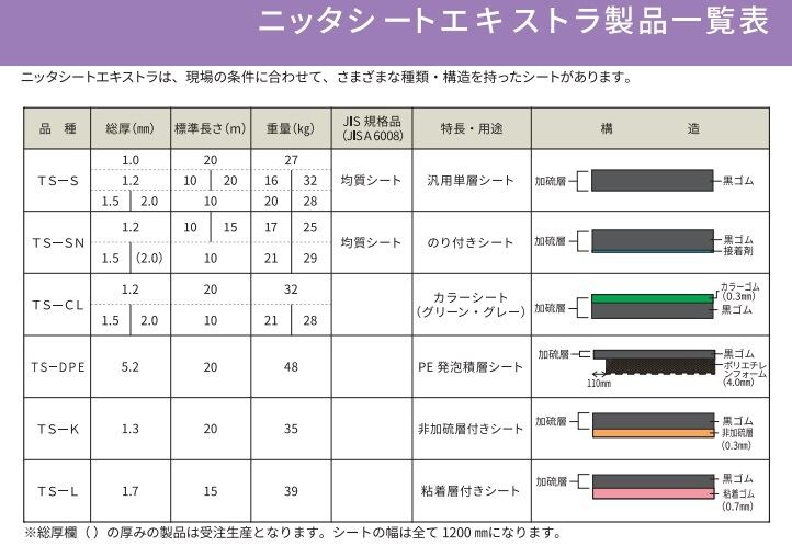 ゴムシート 防水 ニッタ化工 ニッタシートエキストラTS-S 厚み ゴムシート 防水 ニッタ化工 ニッタシートエキストラTS-S 厚み