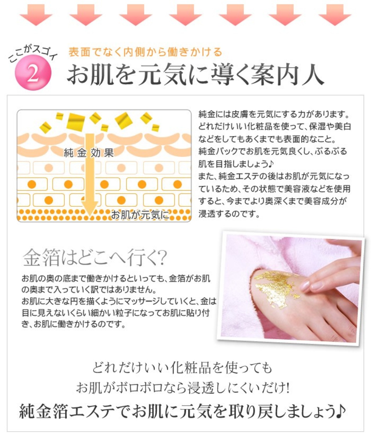 最高級・エステ用純金箔(24K)) ブックタイプ「54mm角/10枚」