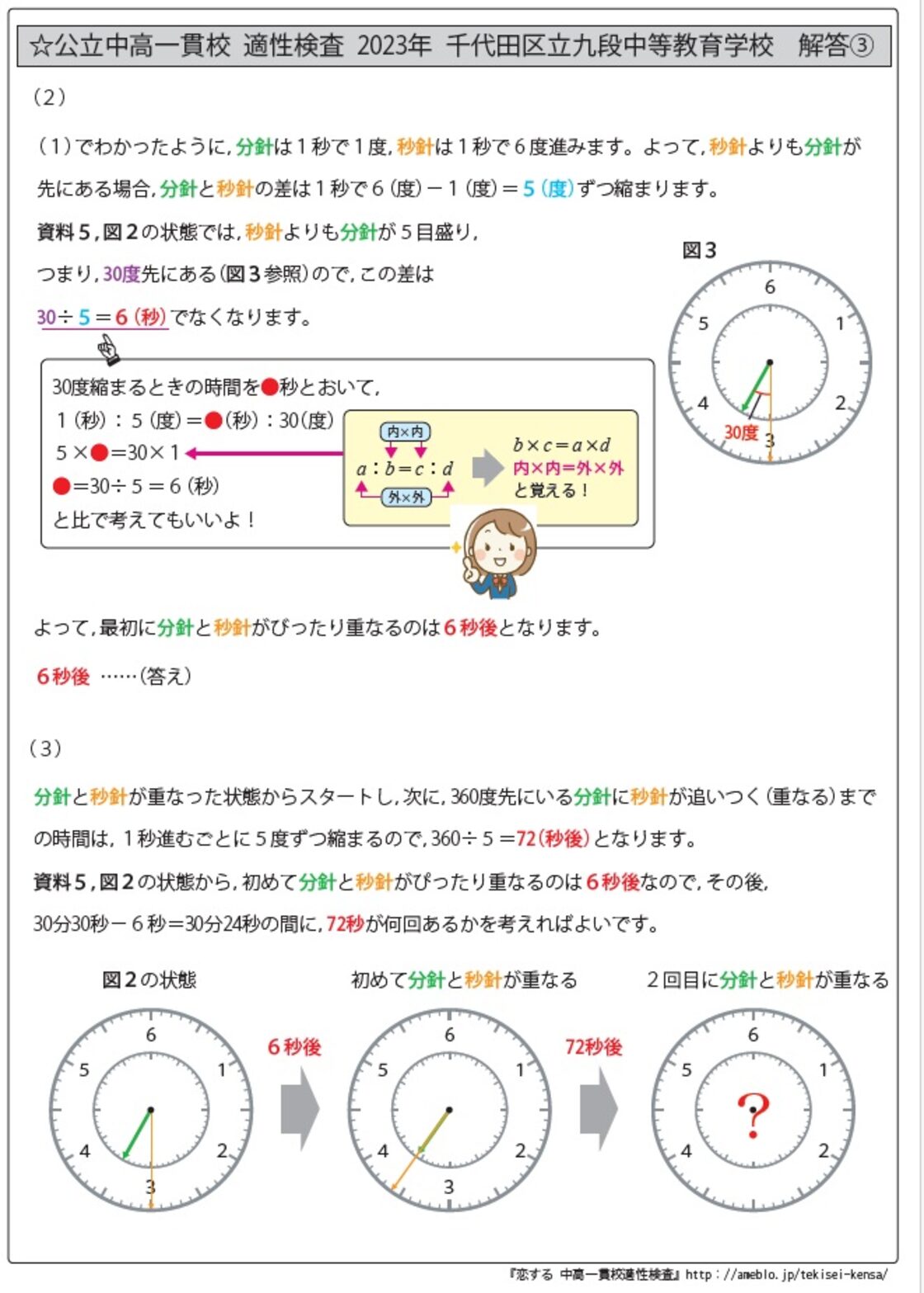 栃木県立共通問題版「塾に通わなくても効率よく最短で合格 志望校別