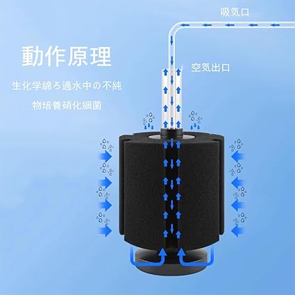YAARUJEE スポンジフィルター XY-380 投げ込み式フィルター 小型水槽用