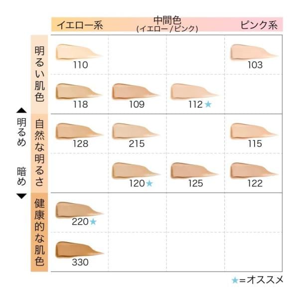 メイベリン ファンデーション　まとめ売り MAYBELLINE(メイベリン)フィット リキッド ファンデーション R