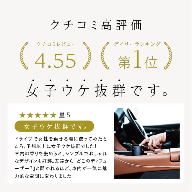 新型Car＆ROOM Aroma diffuser 