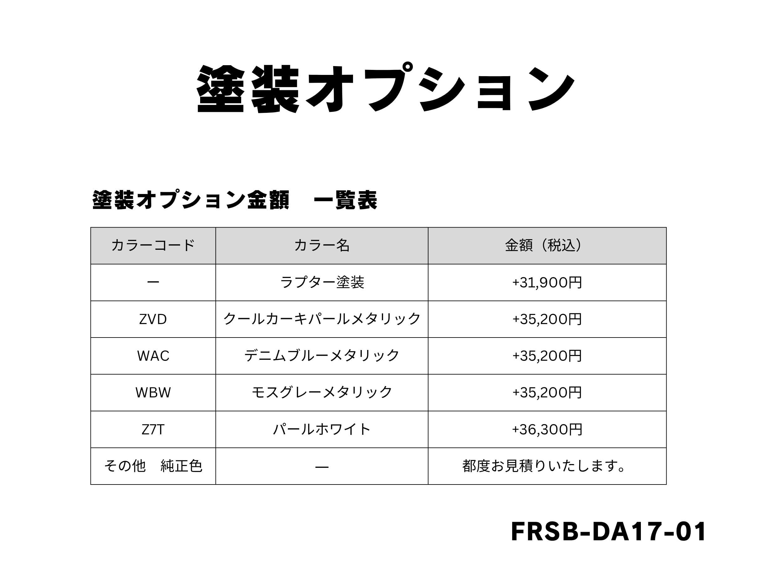 受注生産【エブリイ DA17V/DA17W】フロントショートバンパー｜日本製