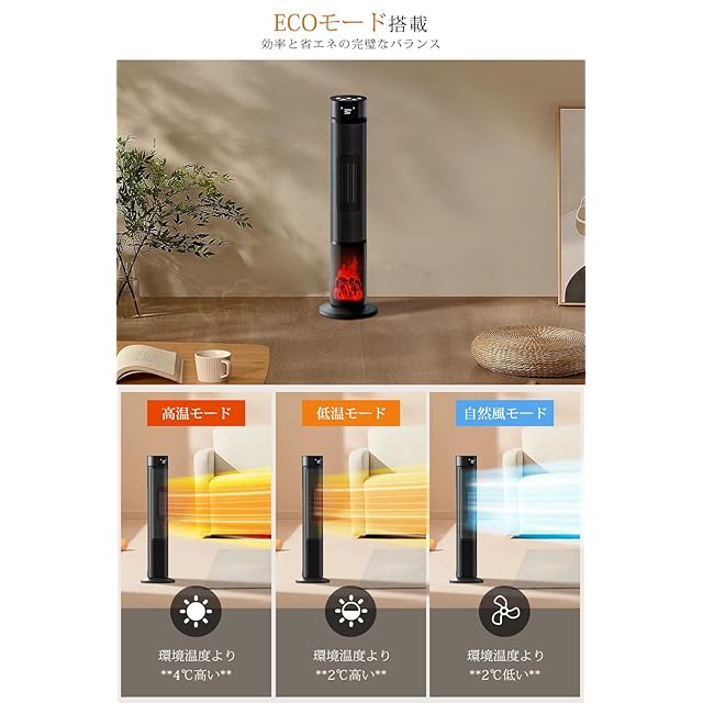 セラミックヒーター 速暖 ECO恒温省エネ&マイナスイオン 2台 セラミックヒーター ヒーター 速暖 【2025新開発&ECO恒温省エネ
