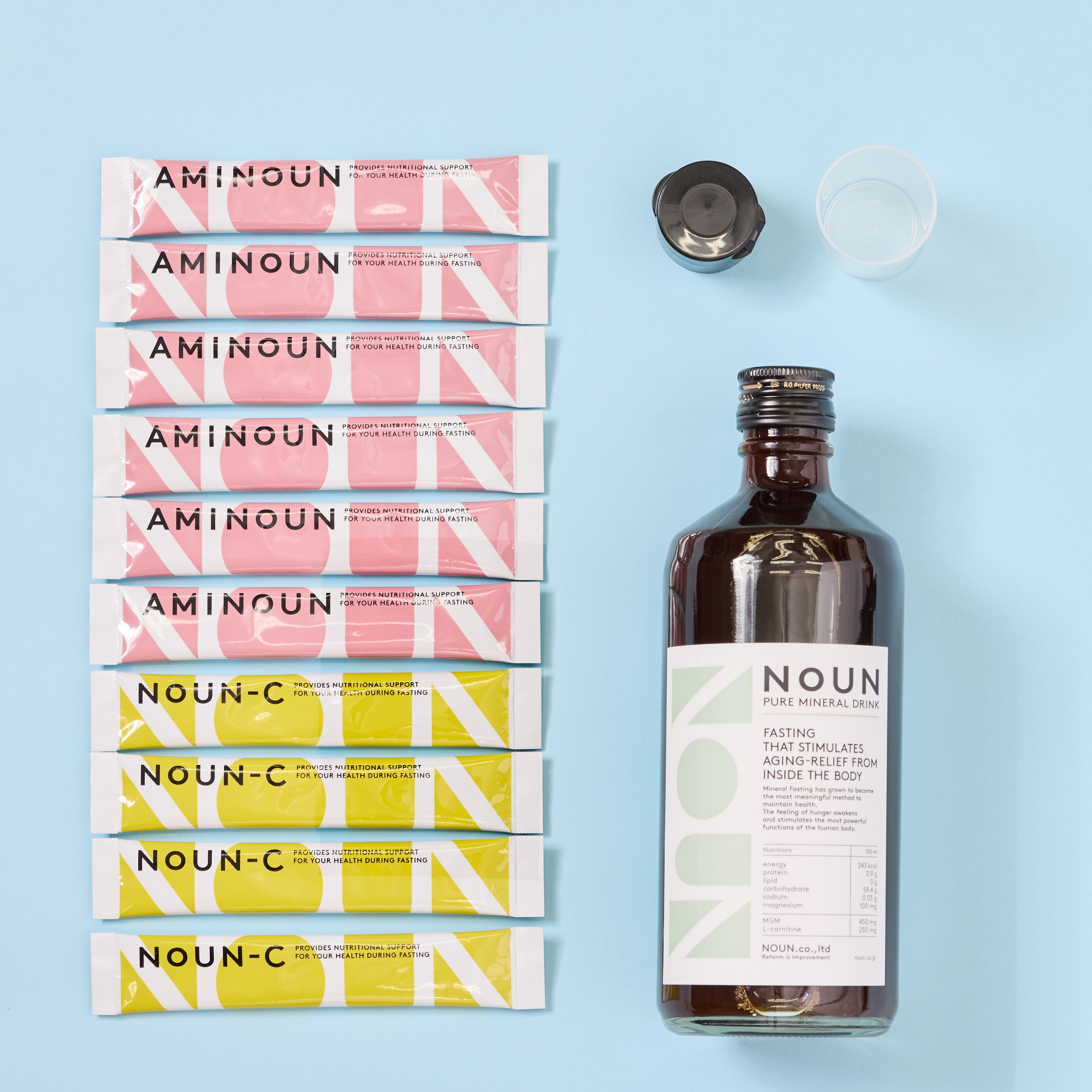 NOUN デイリーケアセット - Active