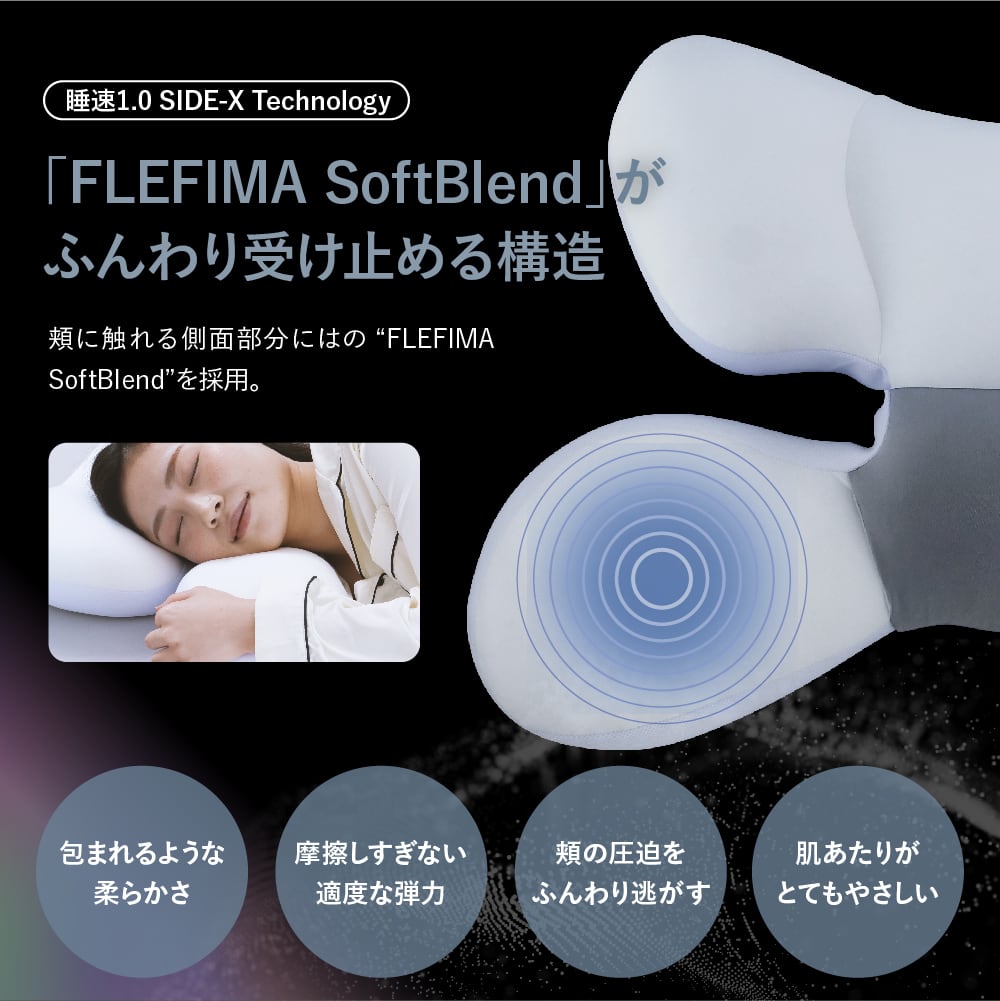 横向き寝特化型まくら「睡速1.0 SIDE-X」【サポートピロー＆専用枕