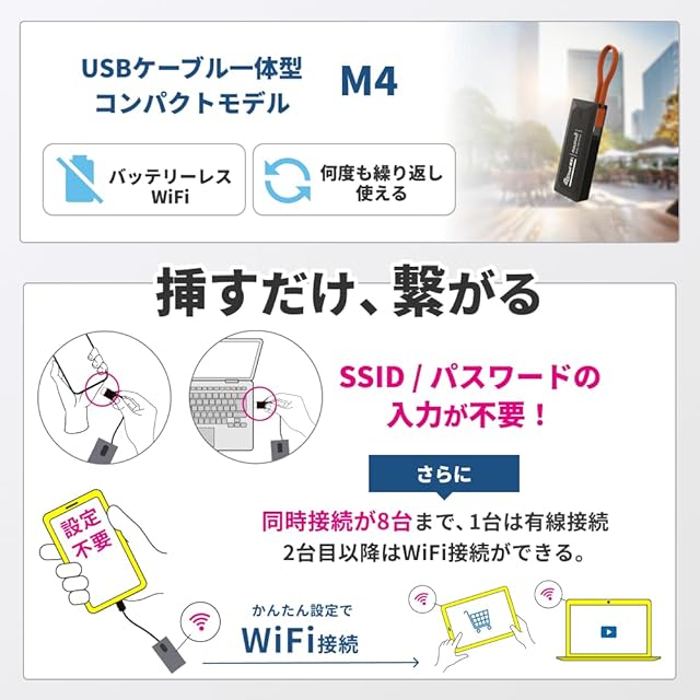リチャージモバイル 機種モデルM4 M4】国内100ギガ付き/365日間モデル | 国内ギガ付きルーター