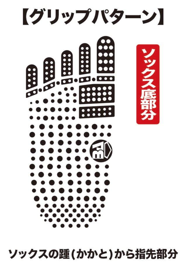 『新発売！！！』両面グリップソックスⅢ　【ショート】[ビアスショート]