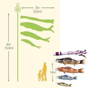 ちりめん京錦ガーデンセット　２.５M７点セット（徳永鯉のぼり）
