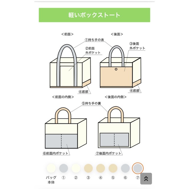 「軽いボックストート」小サイズ「生成り✕カフェオレ✕グレー」／アルマダ8号帆布【受注制作】