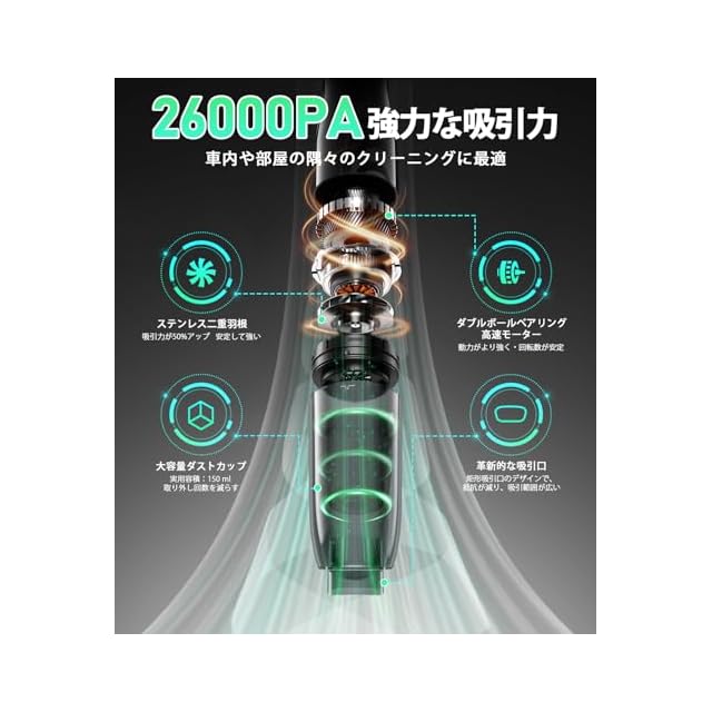 2025新登場】ハンディクリーナー コードレス 26000Pa 吸引力強化 車用