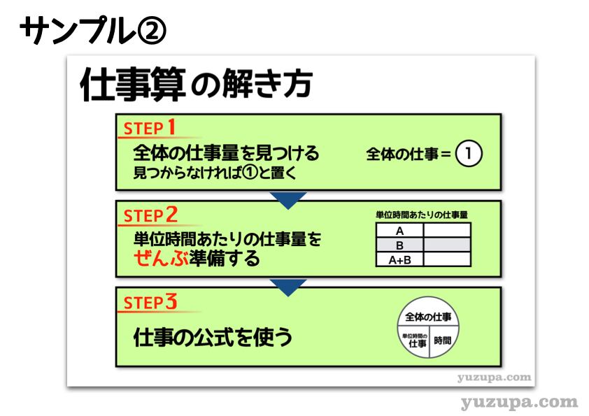 印刷用pdf 算数 約330枚収録 かるびショップ