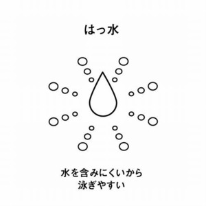 アリーナ競泳水着[レディース]アクアレーシングワンピーススパッツ オープンバック ハーフレッグ ARN4069W【WA承認】