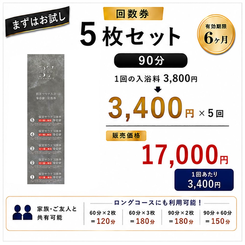 60分5枚回数券 | SOLO37