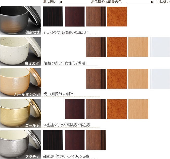 白ミカゲ 五具足セット:香炉(大・蓋付き)モダン仏具 セット 白ミカゲ 五具足セット:香炉(大・蓋付き)モダン仏具 セット
