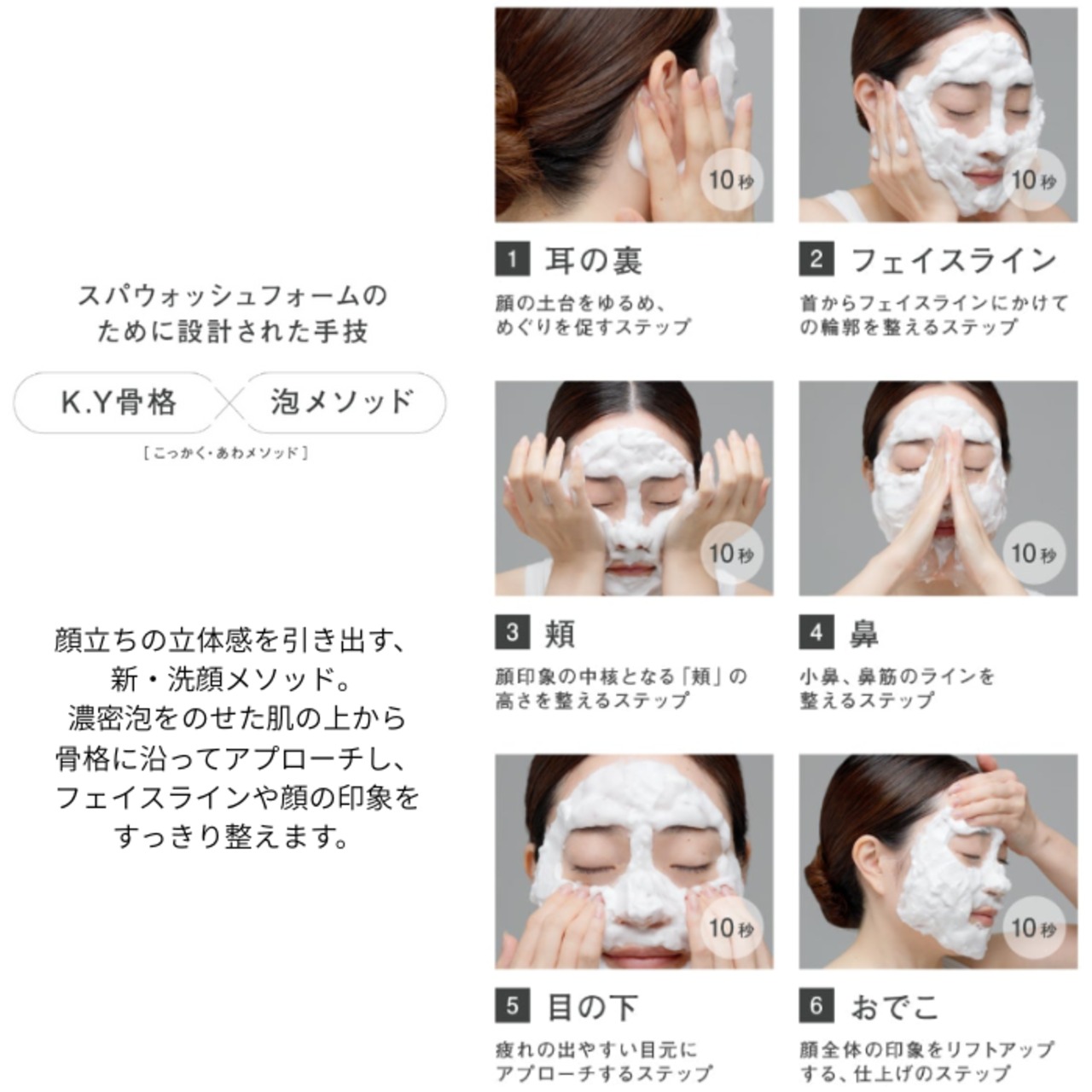 スパウォッシュフォーム 　吉田圭吾監修　泡洗顔　炭酸フォーム洗顔　EAU DE NU/DE