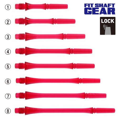 FIT GEAR Slim [LOCK] Clear Red