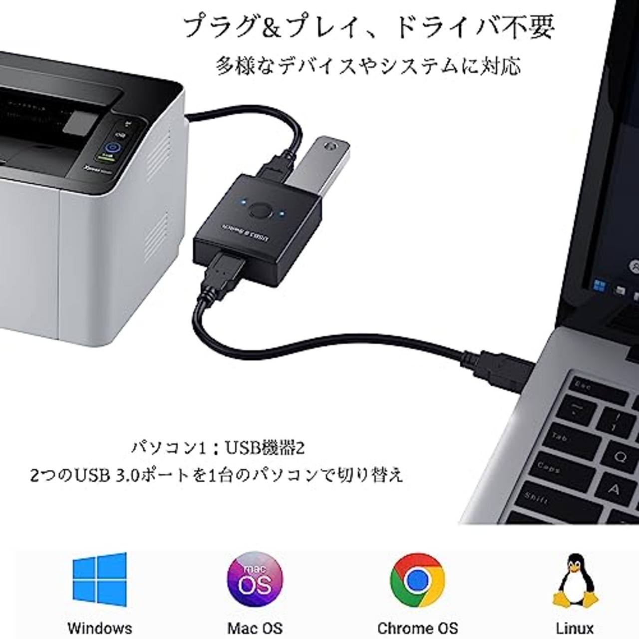 usb切替器 切り替え機 pc2台用 usb3.0 マウス キーボード 切り替え器 usb セレクター プリンタ 手動切替機 【パソコン2台:USB機器4台】USBケーブル×２（1.5m）付