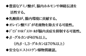 乳酸発酵ハナビラタケ「創健和心身」
