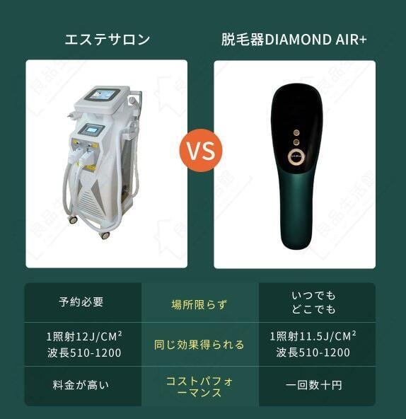IPL光脱毛器 永久脱毛 家庭用脱毛器 自動照射 男女兼用 全身用 日本語