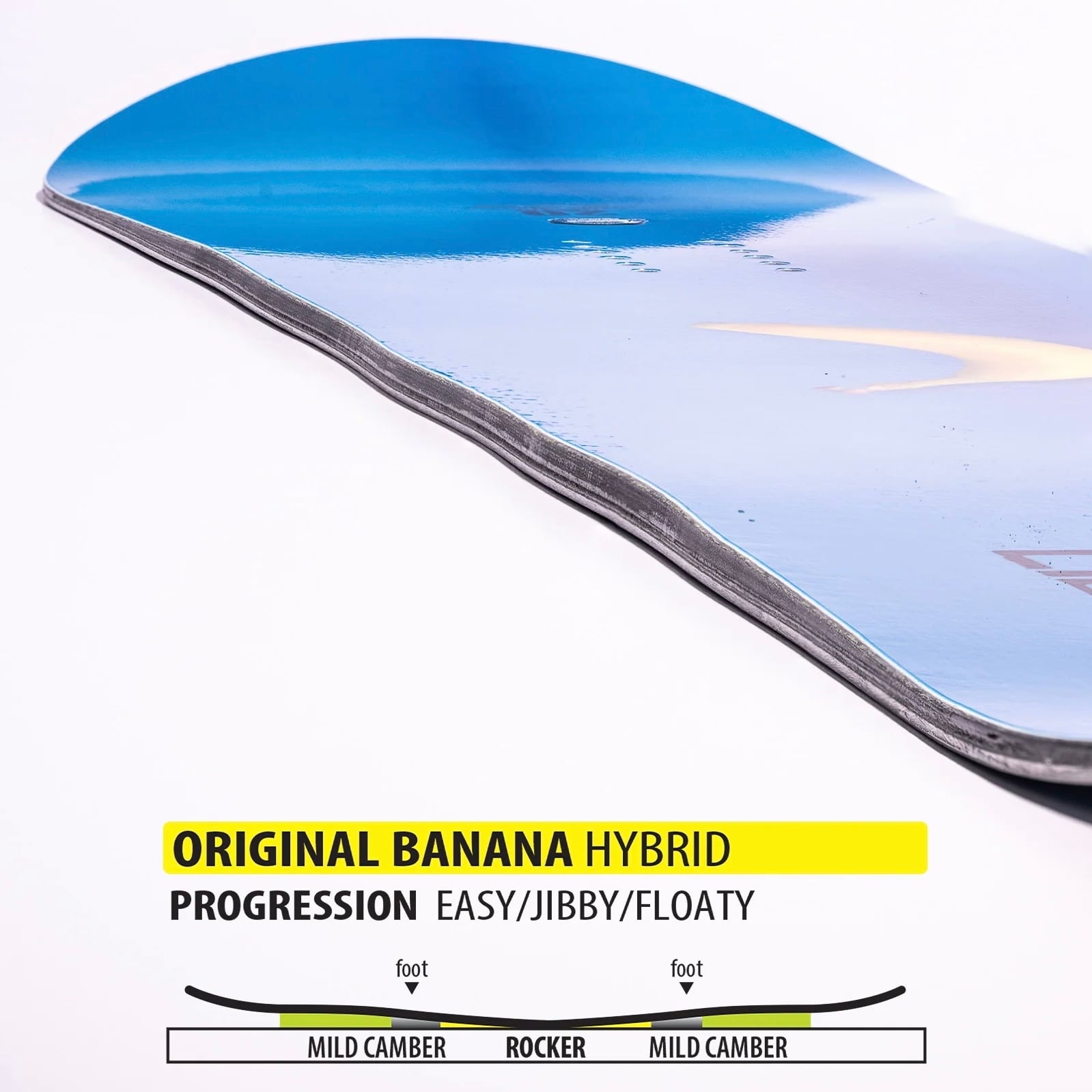 26/27 LIB TECH 『 SKATE BANANA 』 リブテック スノーボード 日本正規