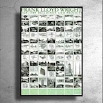 アメリカ近代建築家「フランク・ロイド・ライト」ポスター