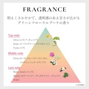 スティーブンノル モイスチュア シルク ヘアパック 200g うるおい 集中補修 乾燥 パサつき たんぱく質 ヒアルロン酸 サロン アルガンオイル ココナッツオイル ホホバオイル