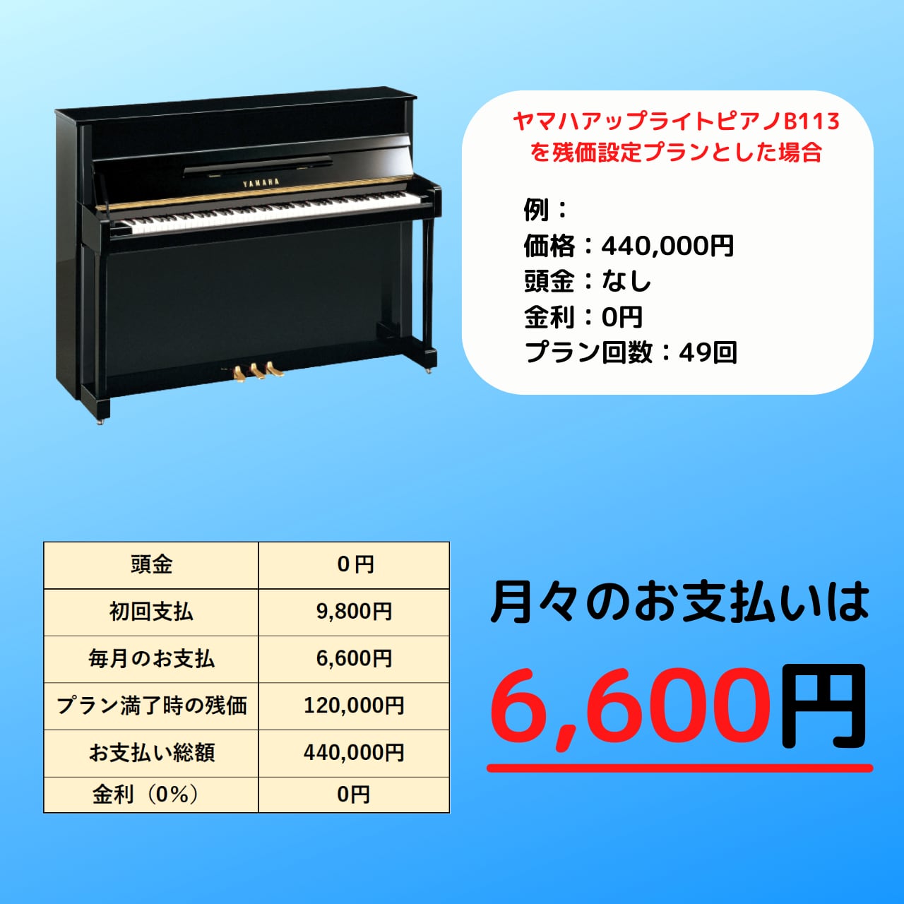 金利なしアコースティックピアノ限定残価設定クレジットについて