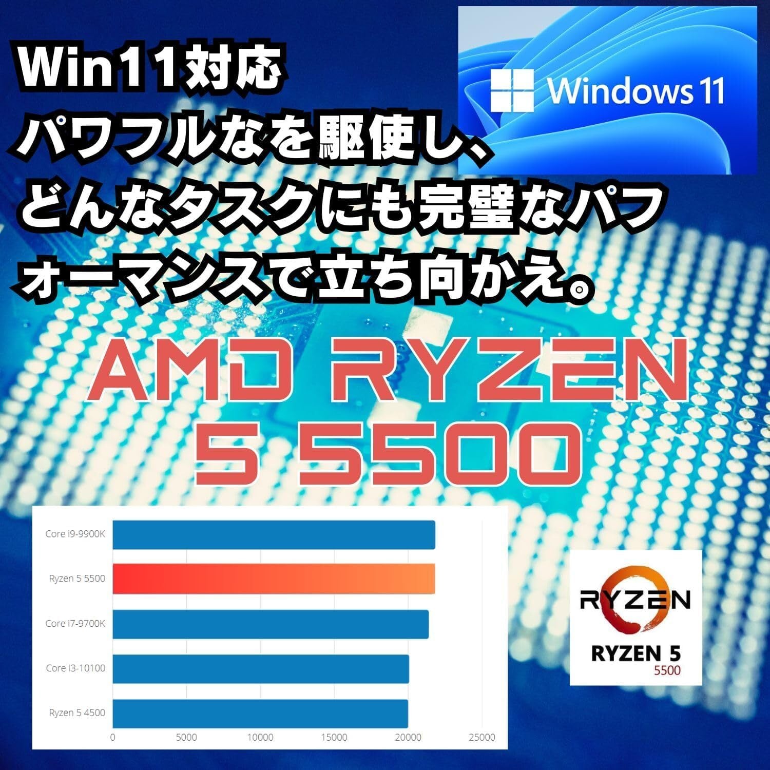 WaffleMK ゲーミングPC デスクトップPC タワー型 G-Stormシリーズ AMD