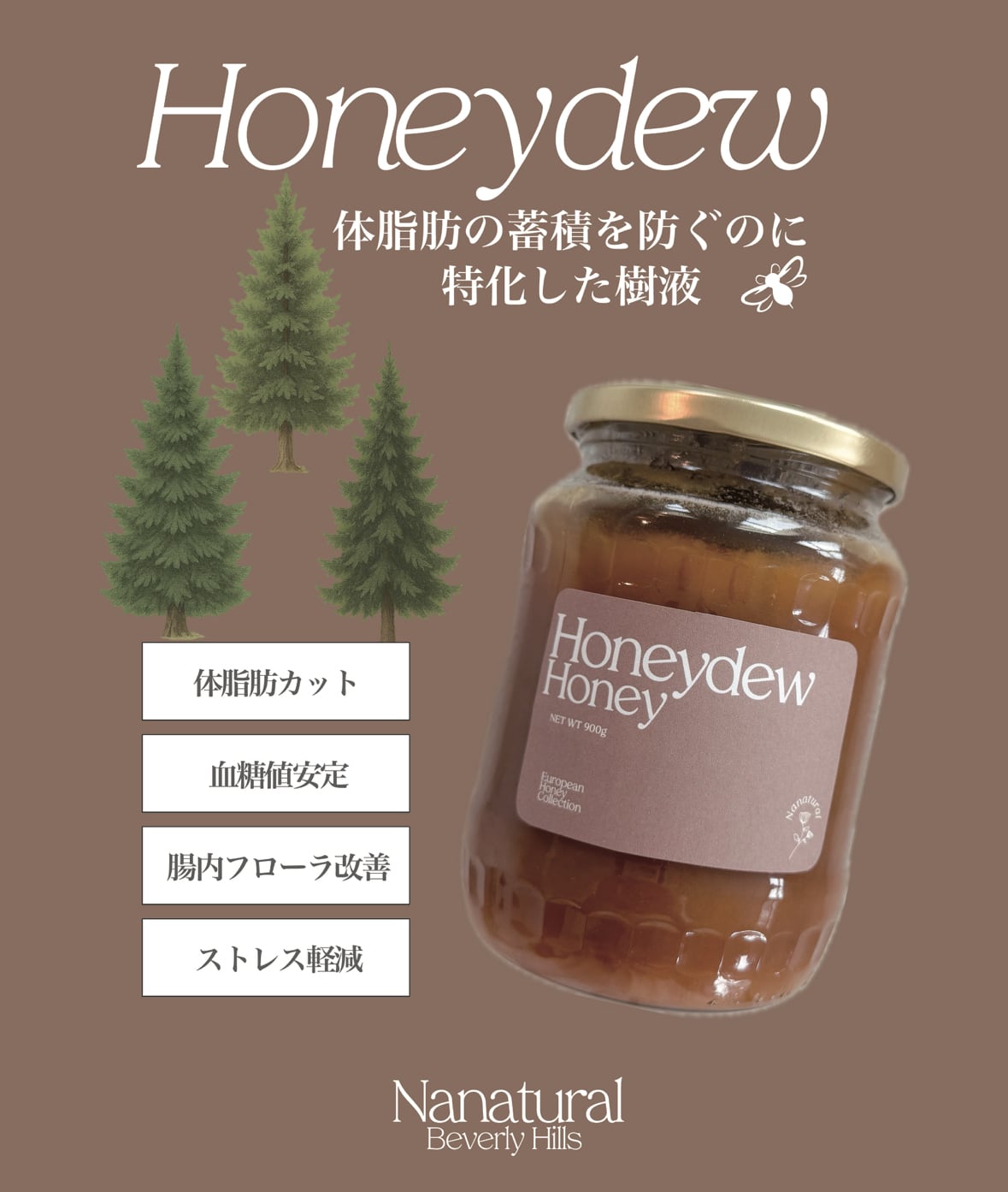 Kitchen Pharmacy Life