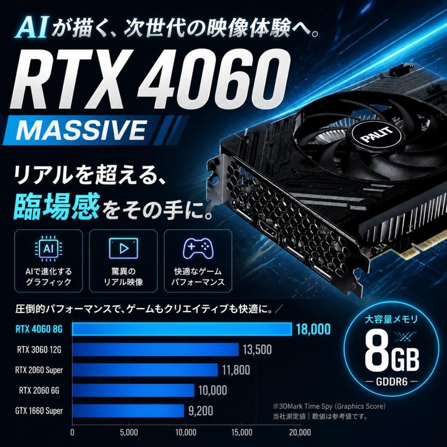 アウトレット】ゲーミングPC デスクトップ 整備済み RTX4060 Ryzen7