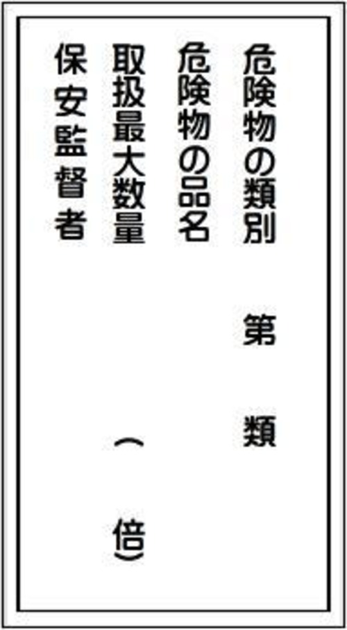 危険物の類別、危険物の品名、取扱最大数量、保安監督者 アルミ　AK163