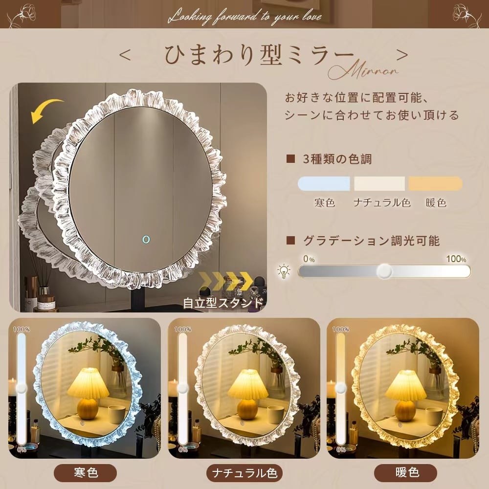 ドレッサー おしゃれ 北欧風｜LEDライト付きミラー＆スツールセット