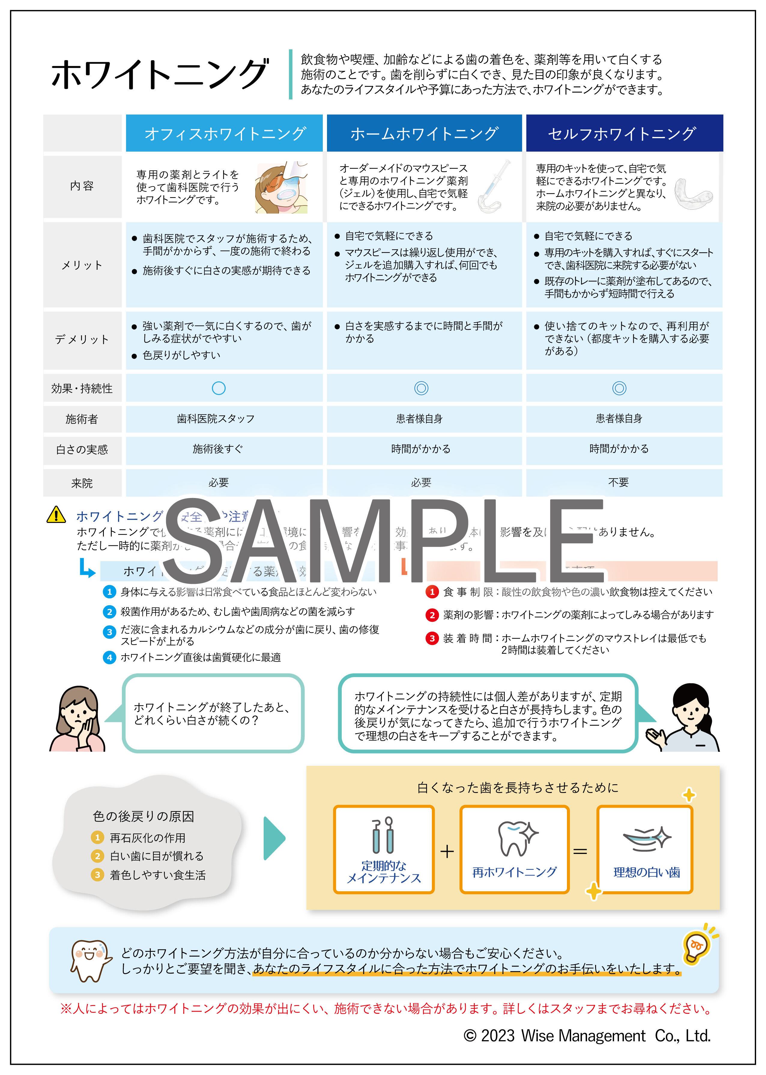 【取引中】ホワイトニングセット ホワイトニングセット｜AKNIR（アクニー） 公式オンラインサイト
